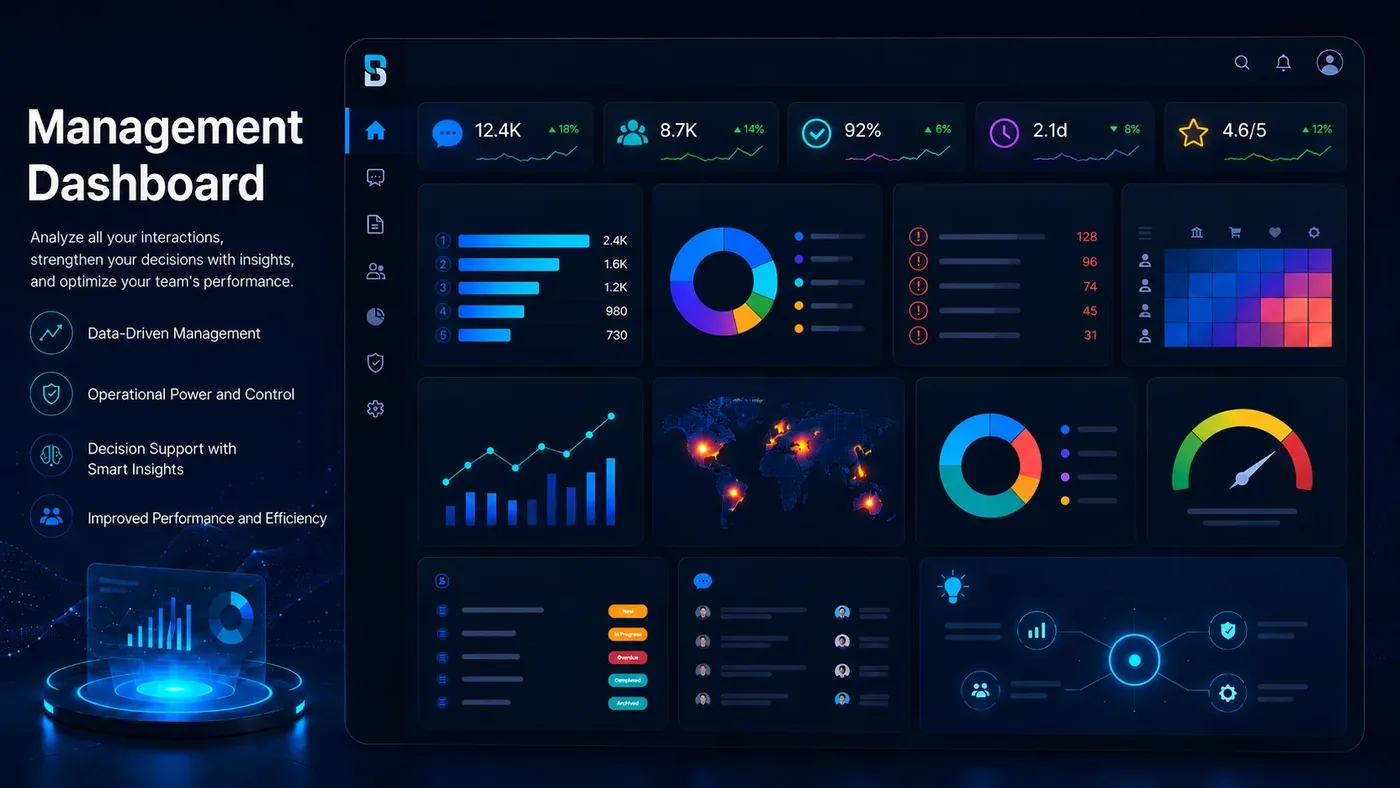 Management dashboard and analytics